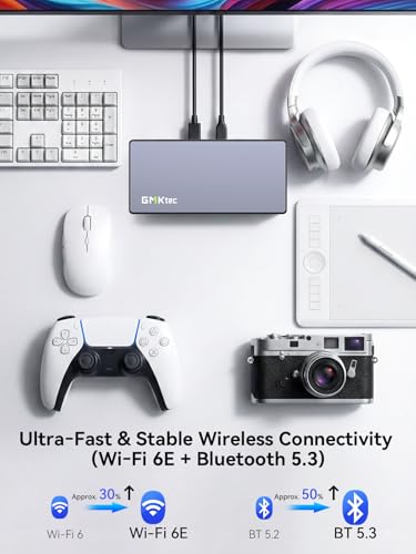 GMKtec K13 Mini PC Intel Ultra 7 256V SK Hynix LPDDR5 8533 MT/s | 512GB PCIe 4.0 SSD Intel ARC 140V/ 5G RJ45 WiFi 6E BT 5.2/ USB4 40Gbps/ HDMI 2.1 Triple Display Desktop Mini Computer - size: 16GB+512GB I 256V