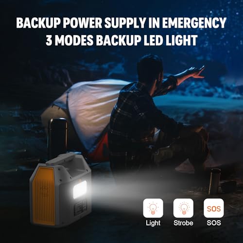 Solar Powered Generator 300W Peak/150W Rated, Portable Generator Power Station with Solar Panels 40W Included, 155Wh Solar Power Bank with AC Outlet 110V for Home Use Camping Outdoor Adventure