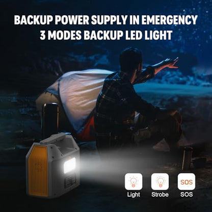 Solar Powered Generator 300W Peak/150W Rated, Portable Generator Power Station with Solar Panels 40W Included, 155Wh Solar Power Bank with AC Outlet 110V for Home Use Camping Outdoor Adventure