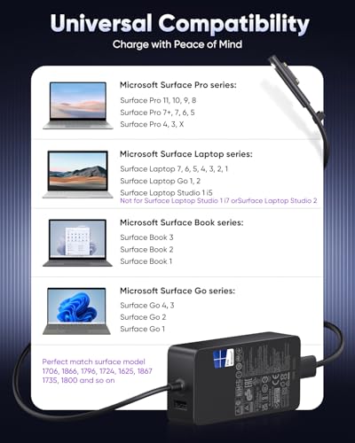 65W Microsoft Surface Pro Laptop Charger for Surface Pro 11,10,9,8,7,7+6,5,4,3,X, Windows Surface Laptop 7,6,5,4,3,2,1,Studio i5, Surface Go 1,2,3,4, Tablet, Surface Book 3,2,1,LED, 10FT