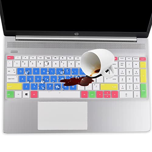 Keyboard Cover for 15.6 17.3 HP Laptop 15-dq 15-bs/ba/dw/dy 17-bs/ca 15-dq1071cl 15-bs212wm 15-bs085nr 15-bs244wm 15-bs115dx 15-f223wm 17-bs010 17-bs019 17-bs020 17-bs049, HP 15.6" 250 255 G7 G8 G9 - color: CandyBlue