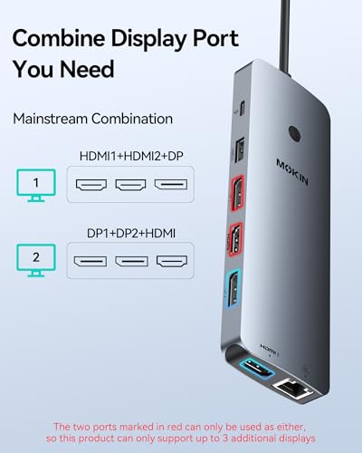 Laptop Docking Station 3 Monitors, USB C Hub with 2 HDMI 2DP, RJ45 Ethernet, 5 Gbps USB C/A, 100W PD SD/microSD for Dell/HP/Lenovo - MOKiN