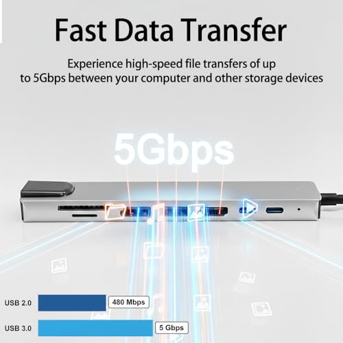 USB C Hub 8 in 1 for MacBook Air/Pro – 4K HDMI, Ethernet, 100W PD, USB 3.0, SD/TF Card Reader – Slim Aluminum Type C Adapter for Laptop (No Driver Needed)