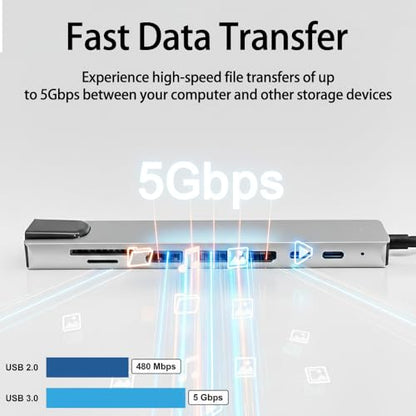 USB C Hub 8 in 1 for MacBook Air/Pro – 4K HDMI, Ethernet, 100W PD, USB 3.0, SD/TF Card Reader – Slim Aluminum Type C Adapter for Laptop (No Driver Needed)