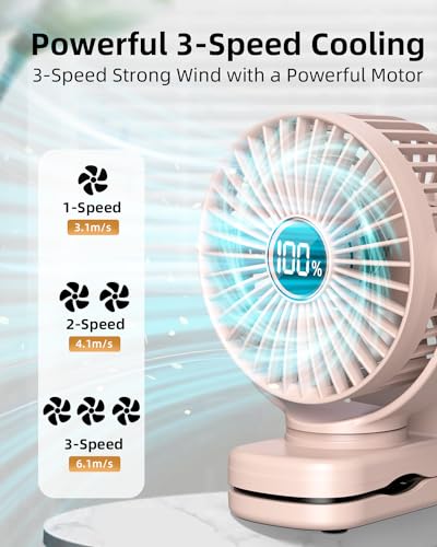 buywoo Portable Mini Personal Fan, Small Rechargeable Battery Powered Stroller Fan for Desk, Strong Clamp Grip, 360° Rotation, 3-Speed, LED Display, Clip On Cooler for Bed, Golf Cart, Office, Pink - color: Pink