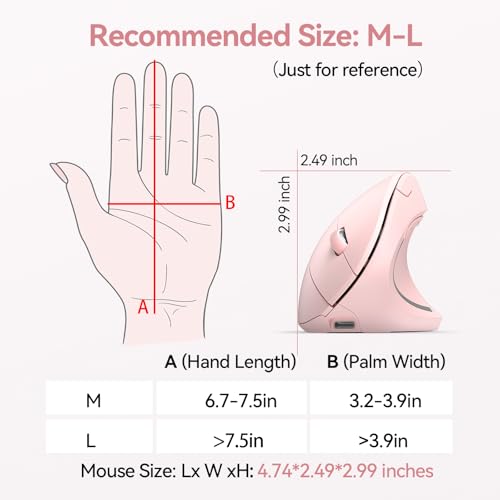 TECKNET Wireless Ergonomic Mouse, Rechargeable Wireless Vertical Mouse | Rechargeable Mouse Pink, 2.4GHz USB Receiver, Silent Click, 6 Adjustable DPI up to 4800, 6 Buttons for Laptop, PC & MacBook, - color: Pink