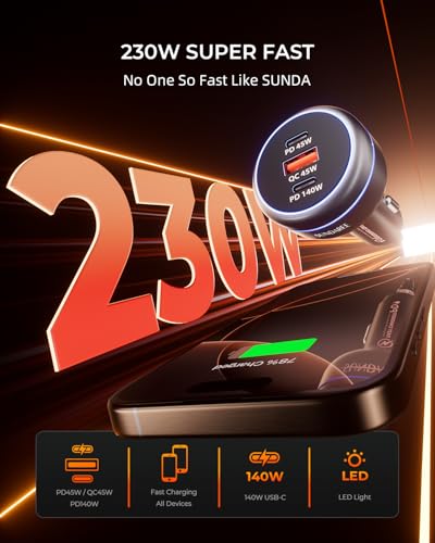 230W USB C Fast Car Charger PD140W/PPS63W/QC45W, 3-Ports Mutiple Car Charger Adapter, 12-24V Cigarette Lighter Adapter, Fast Charging for iPhone/MacBook/iPad/Laptop/Samsung/Pixel/Android