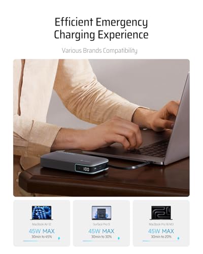 CUKTECH 45W Power Bank 20000mAh, Portable Travel Charger Built-in USB C Cable, Fast Charging Battery Pack for iPhone 16/15/14/13, iPad, Samsung Galaxy, Google Pixel, Android and More (White) - color: White