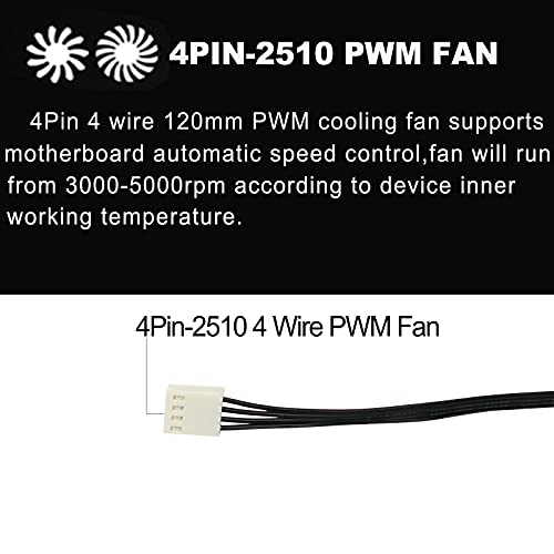 2-Pack 120mmx38mm 4.72" DC Dual Ball 4Pin PWM PC Cooling Fan 3000-5000RPM | Powerful Airflow 175CFM 4.72in PWM Brushless Exhaust Fan for CPU Coolers, Industrial Cooling, Greenhouse & Attic Ventilation - size: 120x38mm