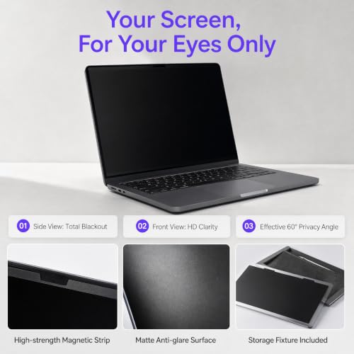 KEANBOLL MacBook Pro 16 Screen Protector, Magnetic Anti Peep | Removable, Anti-Glare, Blue Light Reduction, for MacBook Pro 16-Inch M1-M5 Pro/Max 2021-2026 - size: Macbook Pro 16.2-Inch
