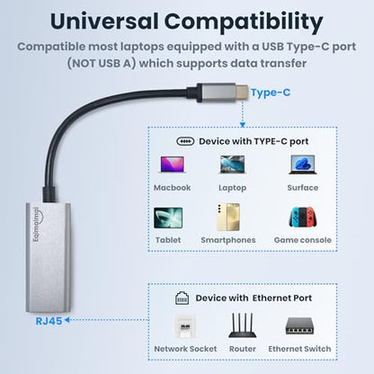 USBC Ethernet Adapter 2 Pack,2Pcs TypeC to RJ45 Ethernet Gigabit Network Adapter Compatible with Windows, MacOS, Linux, and More TypeC to RJ45 with 1000MBPS (2*USB C to RJ45) - style: 2*TYPEC TO RJ45
