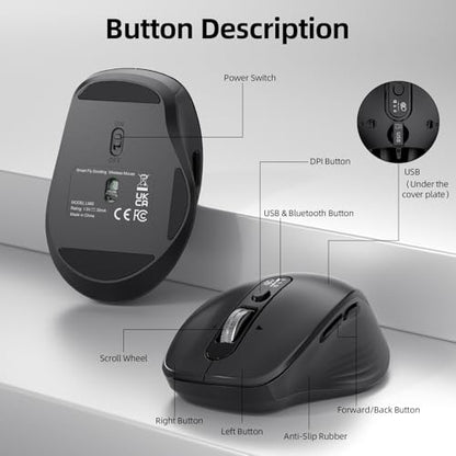INFINMIND Wireless Bluetooth Mouse, Multi Device (BT1/BT2 + 2.4G USB) Mouse for Laptop, iPad & Mac, 4-Way Scroll with Side Buttons, Silent Click Ergonomic Offce Mouse, Adjustable DPI - color: Black