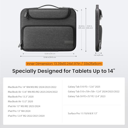 MoKo 13-14 Inch Laptop Sleeve Bag with Double Pockets | Fits Mac Air 13-inch M5, Mac Neo A18 Pro, MacPro 14-inch M5/M4/M3/M2/M1 and Mac Air 13-inch, Black & Gray - color: Black & Gray, style: 13-14 Inch