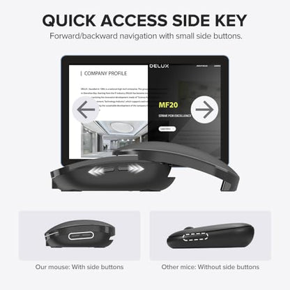 DELUX Wireless Bluetooth Pocket Mouse, 2-in-1 Sliding Mouse (MF20-Black)