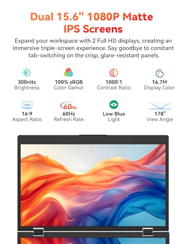 HotYeah Triple Laptop Screen Extender, 15.6" 1080P FHD IPS Folding Stacked Portable Dual Monitor, USB C Travel Extended Computer Display w/VESA, 180°Rotation, Plug & Play for Laptops (Windows Only)