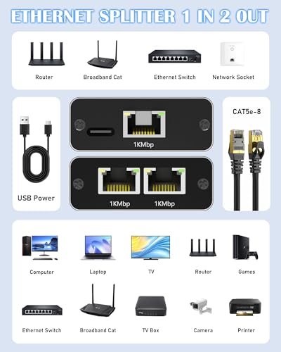 Gigabit Ethernet Splitter 1 to 2, LAN Cable Splitters High Speed 1000Mbps RJ45 Ethernet Switch with USB C Power Cable for Cat5/5e/6/7/8 Cable