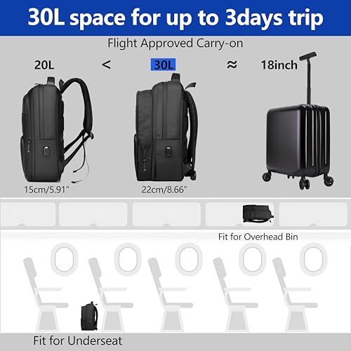 Travel Laptop Backpack for Men Expandable Business Backpack Fits 17-inch Laptop with USB Charging Port Waterproof Durable Computer Bag for Business Travel Work Office College