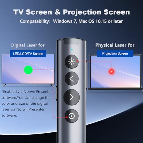 Bluetooth PowerPoint Presentation Clicker with Stylus Pen for Touch Screen | ①Red laser Pointer②Metal Housing③Magnifier/Highlight/Mouse Left Click④TV Screen & Projector Clicker⑤Built-in Storage Receiver - color: Red - BLE&USB-A + Touch Pen