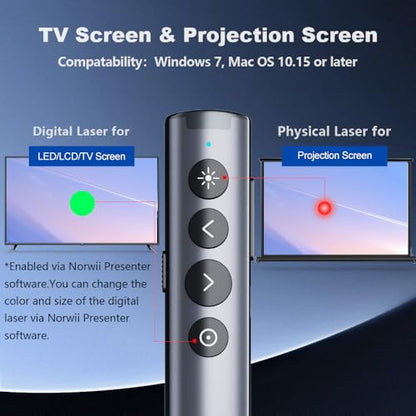 Bluetooth PowerPoint Presentation Clicker with Stylus Pen for Touch Screen | ①Red laser Pointer②Metal Housing③Magnifier/Highlight/Mouse Left Click④TV Screen & Projector Clicker⑤Built-in Storage Receiver - color: Red - BLE&USB-A + Touch Pen