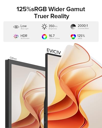 EVICIV Portable Monitor Touchscreen 15.6”, 125% sRGB 1080P IPS Screen | 10-Point Touch Monitor, VESA & Case, MINI HDMI USB C, Ultra-Thin Travel Second Screen for Laptop, Computer, Game Consoles - size: 15.6"