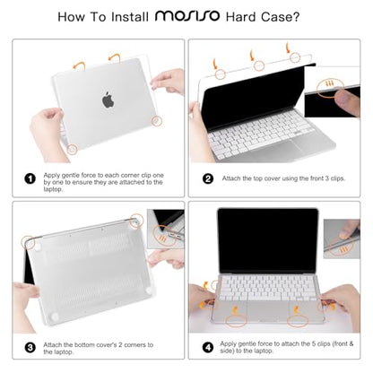 MOSISO Compatible with MacBook Neo Case 13 inch 2026 A3404 A18 Pro Chip | 4 in 1 Kit Precision Fit Crack & Scratch Resistant Protective Hard Shell Case Cover, Crystal Indigo - color: Crystal Indigo