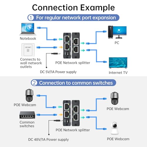 MT-VIKI Upgraded POE Ethernet Splitter - 1 to 3 1000Mbps, No Power Supply Required, Dual RJ45 Splitter for Cat5e/6/7/8 Cable, Compatible with POE IP Camera, Switch and More - size: 1 to 3 POE