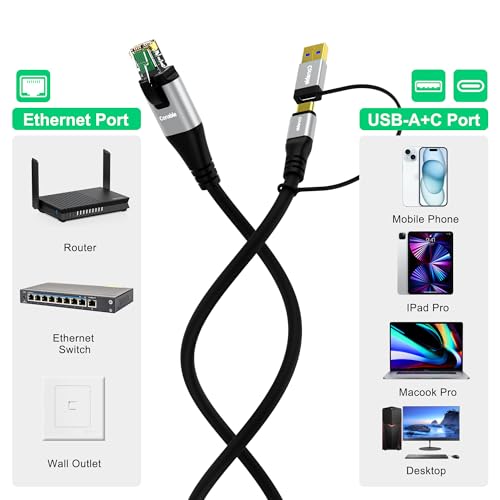 USB to Ethernet Cable 8 FT, USB-C & USB-A Port Two in One, USB C to RJ45 Network Cord, Gigabit, Directly Connected, Thunderbolt 4/3 Compatible with PCs, Laptops, Tablets, Smartphones- Not for Charging - size: 8 FT