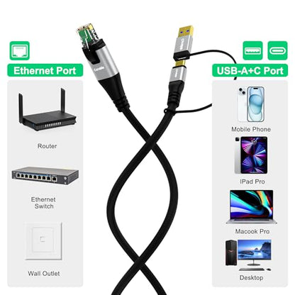 USB to Ethernet Cable 8 FT, USB-C & USB-A Port Two in One, USB C to RJ45 Network Cord, Gigabit, Directly Connected, Thunderbolt 4/3 Compatible with PCs, Laptops, Tablets, Smartphones- Not for Charging - size: 8 FT