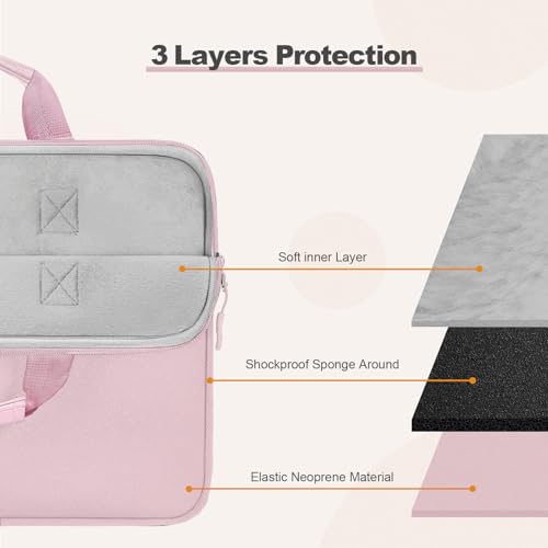 Laptop Case 13.3 inch,13-13.3 inch Laptop Sleeve Bag Compatible with MacBook Neo 13/Air 13 13.6/Pro 13/Pro 14,HP Dell ASUS Lenovo,Neoprene Computer Bag with Handle&Curved Pocket,Pink - color: Pink, size: 13.3 inch