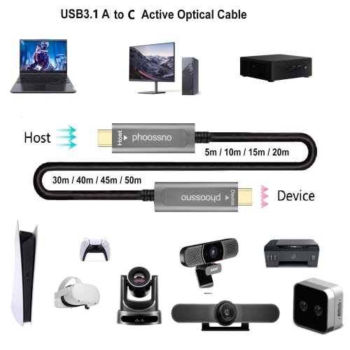 phoossno USB C to C Fiber Optical Cable USB 3.1 Type C Cable 10Gbps 50FT Compatible with Microsoft Azure Logitech Camera Aver &Vaddio & Barco ClickShare Touch Screen Kinect Intel RealSense - size: 15M C-C Straight 180℃