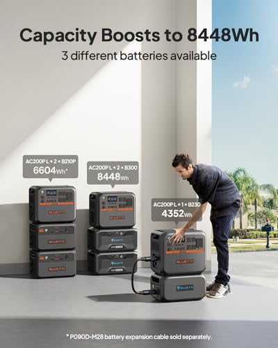 BLUETTI AC200PL Portable Power Station 2304Wh 2400W LiFePO4 Solar Generator | Expandable to 8448Wh w/ 4 AC Outlets (3600W Power Lifting), 30A TT30 Output, Battery Backup for RV, Camping, Home Use - style: BLUETTI AC200PL