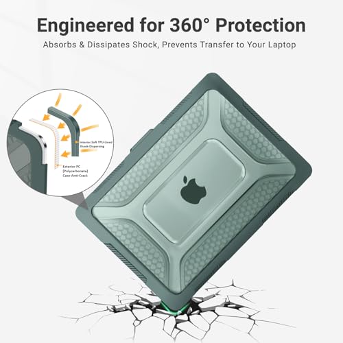 MOSISO Compatible with MacBook Air 13 inch Case M5 M4 M3 M2, Emerald Green | 2 in 1 Kit Honeycomb Shock Resistant Hard Case with Foldable Kickstand for MacBook Air 13.6 2026-2022 A3449 A3240 A3113 A2681 - color: Emerald Green