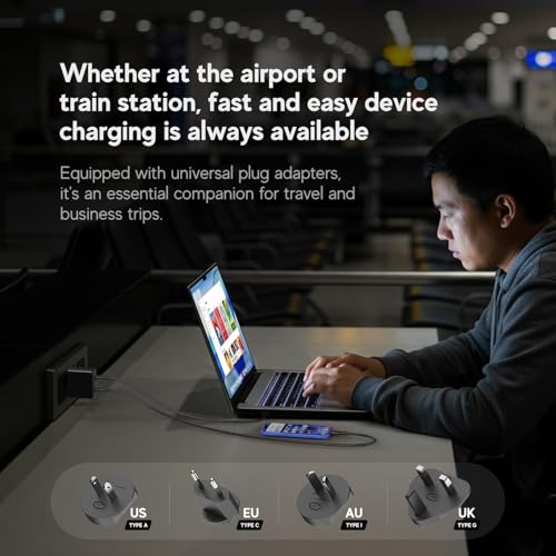 HKY 140W USB-C Charger Block 28V 5A PD3.1 Dual Port GaN Power Adapter for MacBook Pro Air Neo/iPad/Docking Station/Laptops/Tablets/Phones/Game Consoles Fast Charger with US/UK/EU/AU Travel Adapter