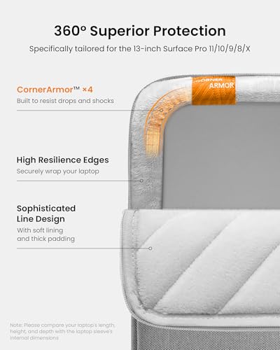 tomtoc 360 Protective Laptop Sleeve for 13-inch New Surface Pro 11th, Copilot+PC 2024, Surface Pro 10/9/8/X with Signature Keyboard/X Keyboard, Shockproof Water-Resistant Notebook Surface Case Bag | Shockproof Water-Resistant Notebook Case Bag for Surface