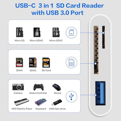 USB‑C SD Card Reader, Memory Card Adapter with SD/Micro SD/USB 3.0 Ports, TF Card Reader Compatible with iPhone 15/16, iPad, Mac, Android and USB C Devices, Digital Camera Adapter for iPhone