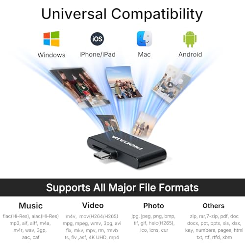 Micro SD Card Reader for iPhone 17/16/15, iPad, Android, Mac, PC, Laptop, USB C Memory Card Reader Adapter, Auto Photo Backup While Charging, Apple MFi Photo Stick iXflash Q w/Free App Black - color: Black