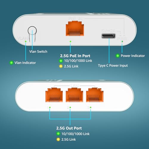 1 to 3 Port 2.5G Ethernet Splitter Switch with PoE Input, 4 Port 2.5G High Speed Splitter with Aluminum Case, VLAN Isolation, USB-C/PoE Powered Network Port Expander for Router, PC, IP Camera