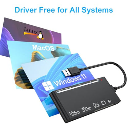 xD-Picture Card Reader USB 3.0, Multi-Card Reader for xD/CF/MS/SD/TF, 7-in-1 Memory Card Reader/Adapter for Windows, Mac, Linux (USB-A)