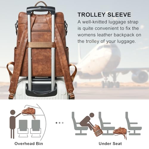 Shrrie 15.6 inch Laptop Backpack for Women,Large Leather Purse,Travel Backpacks Carry on,Water Resistant Casual Laptop Backpacks,College Backpack,Work Backpack for Women,Two-tone Camel Brown - color: Brown With Leopard