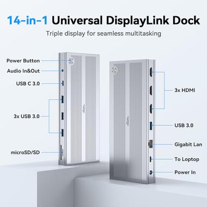 Displaylink Docking Station 3 Monitors with 120W Power Adapter, 14-in-1 Laptop Dock for MacBook M1/M2/M3/M4/Windows, 3XHDMI, 5 USB Ports, Ethernet, Audio, SD/microSD