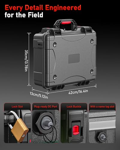 Starlink Mini Case, IP67 Waterproof Hard Shell with DC Port, Black | Protective Storage for Dish Accessories | Portable Carrying Design | Camping, RV and Outdoor Travel