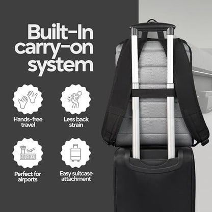 Laptop Backpack for Men 17 Inch – Work & Travel Backpack with Luggage Strap, Trolley Sleeve and Padded Compartment – Black - color: Black (Grey Back)