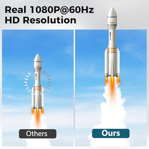 USB to HDMI Adapter Cable 6 FT, Unidirectional USB-A 3.0 to HDMI HD Audio Video, Real 2K/1080P@60Hz, for TV, Projector, Monitor, ONLY Support Windows 11/10/8/8.1/7, Mac OS, Need to Install Driver - size: 6 FT