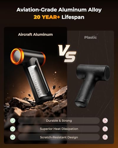 K&F CONCEPT Blower and Suction 2 in 1 Compressed Air Duster,300000RPM | 6000mAH,First Gear for 180 Minutes,3 Gear Adjustable,Brushless Motor Multiple Tools,for Computer,Keyboard,Car,Outdoor,BS400