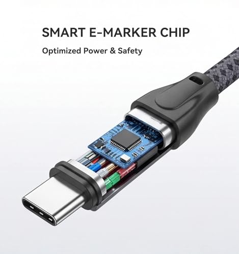3FT USB C to USB C 3.2 Gen 2 X 2 Video Cable for Monitor, 240 Watt Fast Charging Cable, 20Gbps High Speed Data Transfer Cable, 4k@60Hz Full Function Display Cable for iPhone 17, Laptop, SSD, Hub, eGPU - color: 3FT