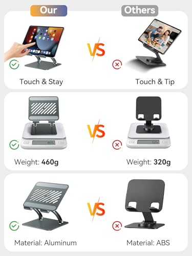 tounee Tablet Holder Stand, Dual Rod Adjustable Aluminum Desktop Stand, Compatible with 4.7-16.9" iPads, Surface Tablets, Portable Monitors, Kindle & More (Gray) - color: Gray