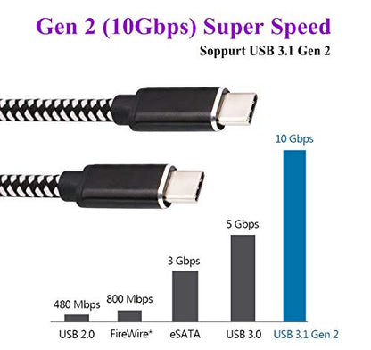 100W/5A USB-C to USB-C 3.1 Male Gen 2 (10Gbps) Connector Extension Cable, Supports Charging, Data, Audio, Video Cable for New MacBook, Samsung Galaxy S8, S9, S10(0.2M)