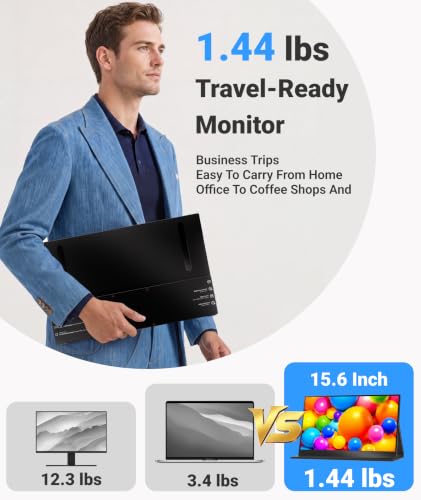 Ingnok Portable Monitor for Laptop,15.6'' 1080P, with Magnetic Case | 1080P 1.44lbs Ultra-slim Travel Monitor, USB C Mini HDMI for Mac,mini PC,Built-in speakers,VESA-ready,Easy to Carry - size: 15.6 inches