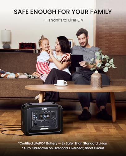 OUPES Mega 1 Portable Power Station 1024Wh 2000W (4500W Surge) | Expandable to 5kWh, 36 Mins to 80% Charge, LiFePO4 Solar Generator, UPS Backup, Built-in MPPT, 100W PD USB-C, APP Control
