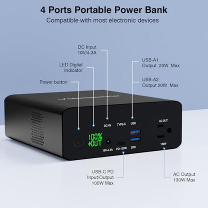 40000mah Laptop Power Bank | AC/USB-C/USB-A Battery Backup for Laptops: MacBook Pro/iPad Pro/Dell/HP/Surface | Cameras: Canon/Nikon/DSLR/DJI Drones | Smart Devices: iPhone/Samsung